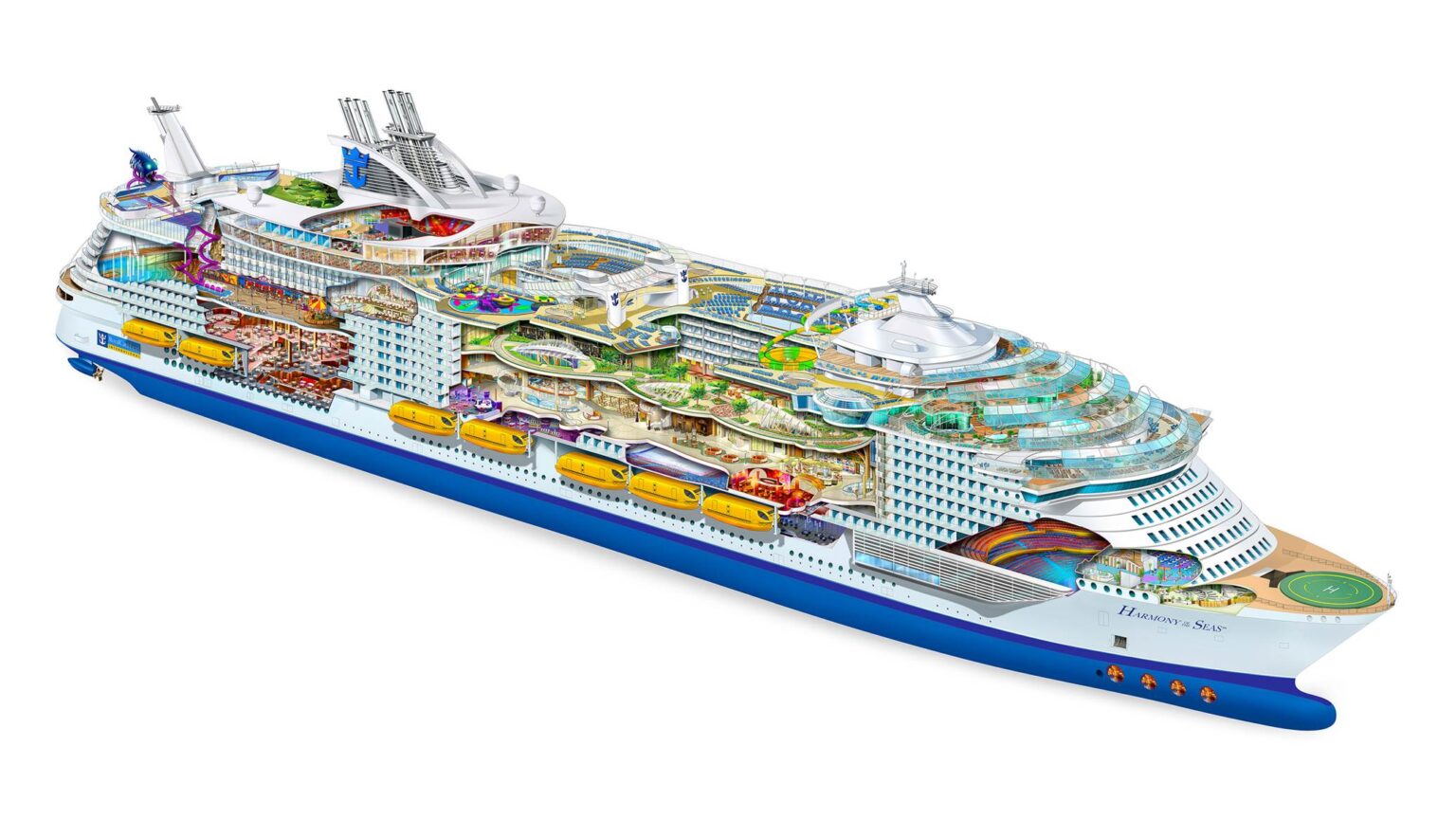 Harmony of the Seas by the numbers