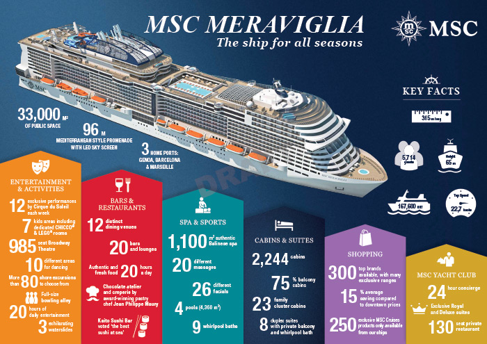 Take a look inside the new contemporary MSC Meraviglia