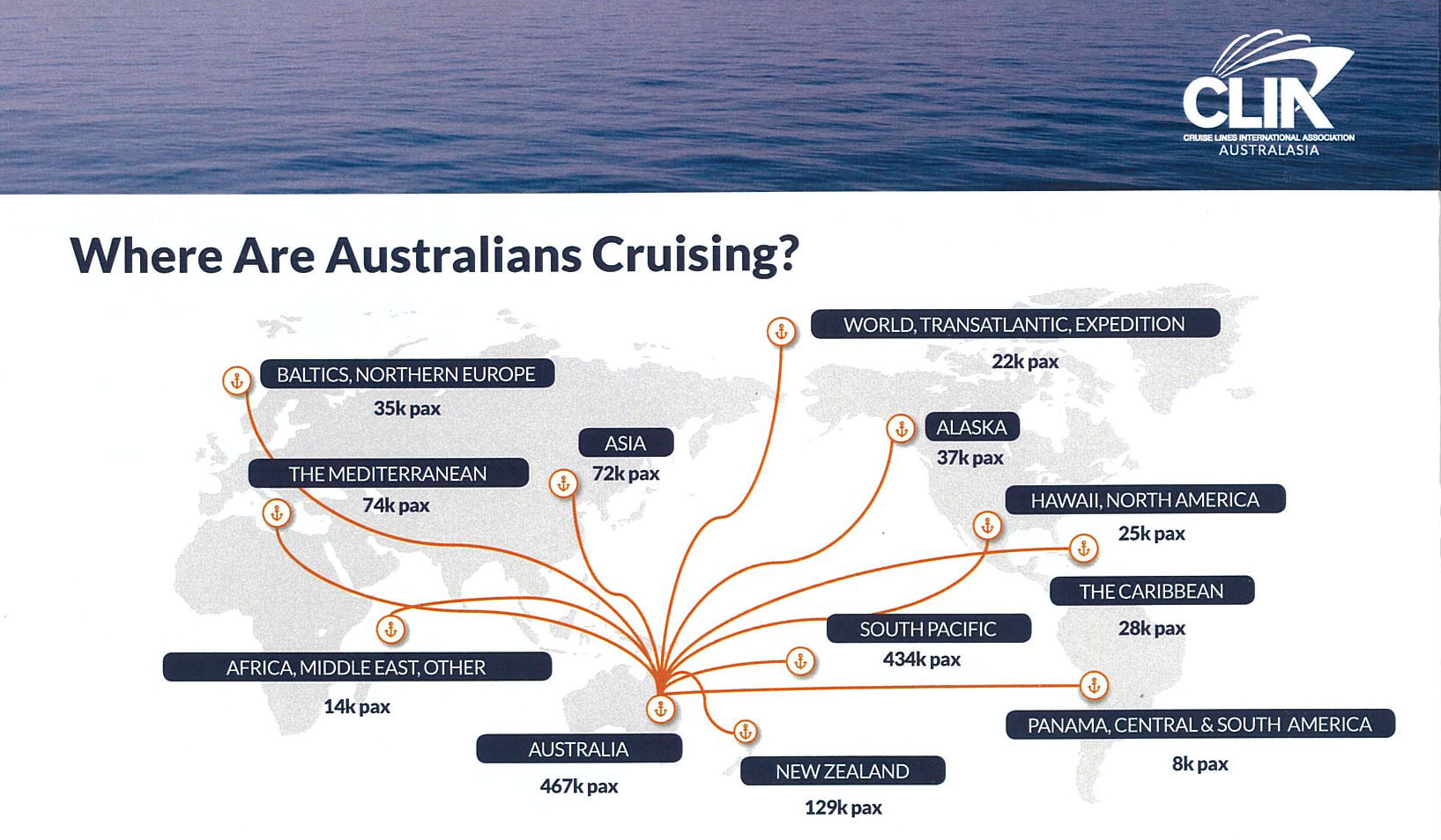 australian cruise routes
