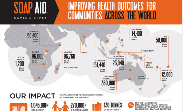 Soap Aid world map