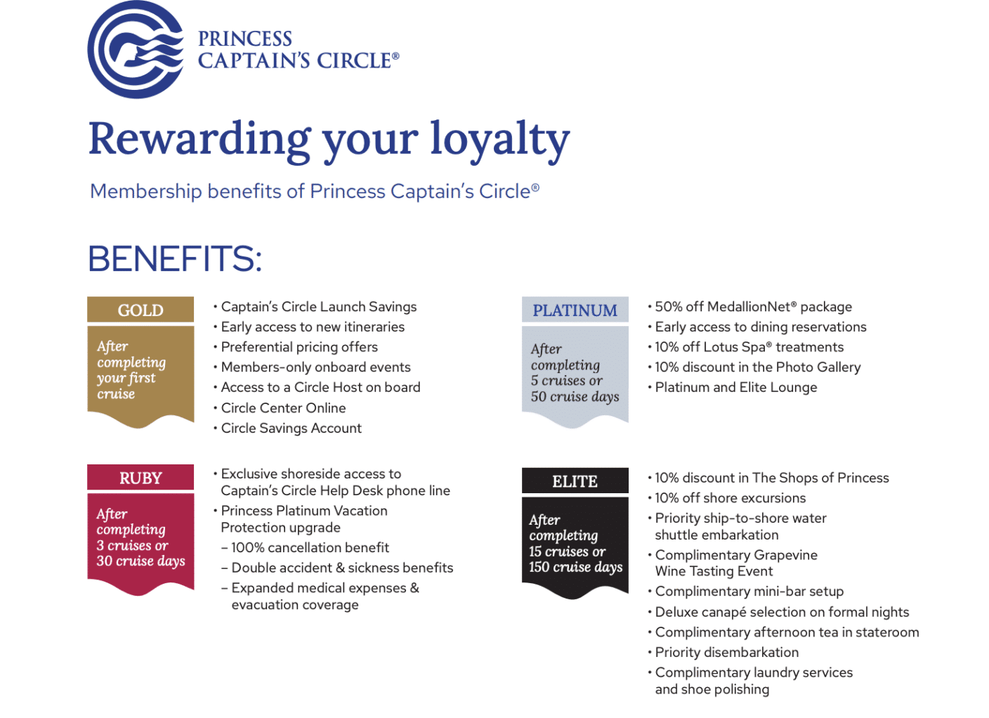 princess cruises benefits