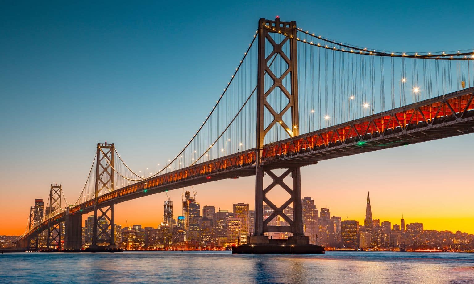 The Golden Gate Bridge in San Francisco