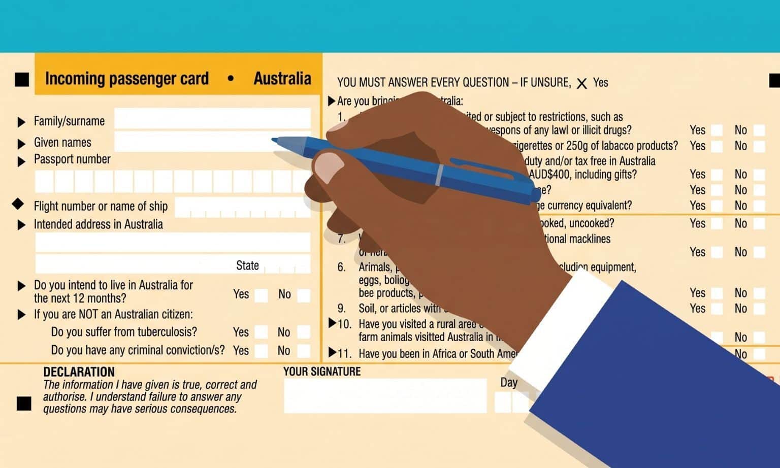 Orange Passenger Card